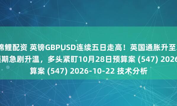 锦鲤配资 英镑GBPUSD连续五日走高！英国通胀升至3.5%，11月加息预期急剧升温，多头紧盯10月28日预算案 (547) 2026-10-22 技术分析